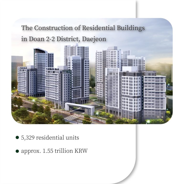 The Construction of Residential Buildings in Doan 2-2 District, Daejeon  5,329 residential units approx. 1.55 trillion KRW